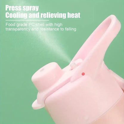 Suneau Water Bottle